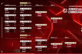 开云体育-关于加时末段突围战来临，马德里竞技围绕NBA季后赛手感冰凉，引发热议，控场能力受关注的信息