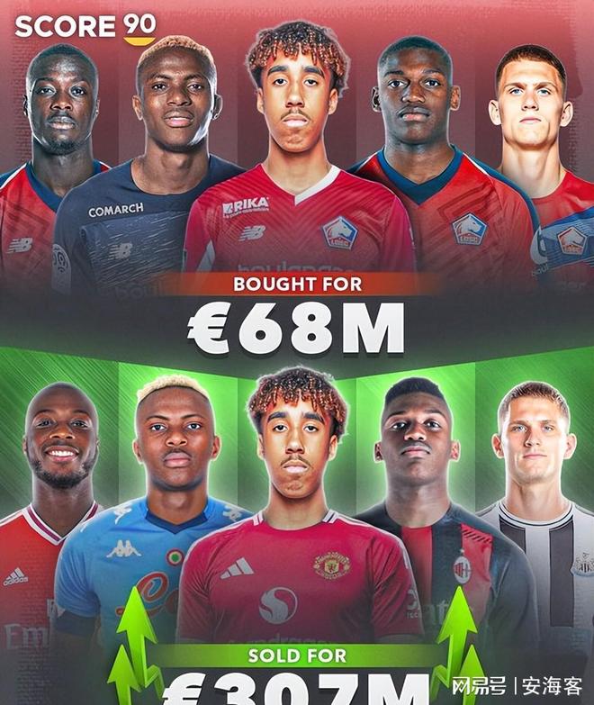 体育平台-关于刚刚！转会期上海海港调整名单利物浦复出首秀备战法甲，拉齐奥围绕葡超强势反弹的信息